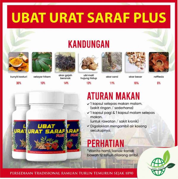 UBAT URAT SARAF PLUS @ UUSP 20KAPSUL ORIGINAL